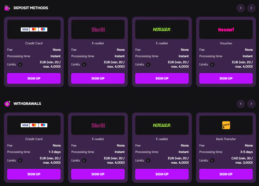 Casiny Casino payment methods